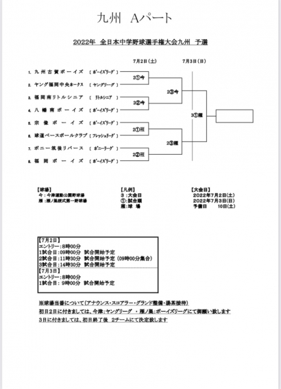 2022年全日本中学野球選手権大会九州　予選